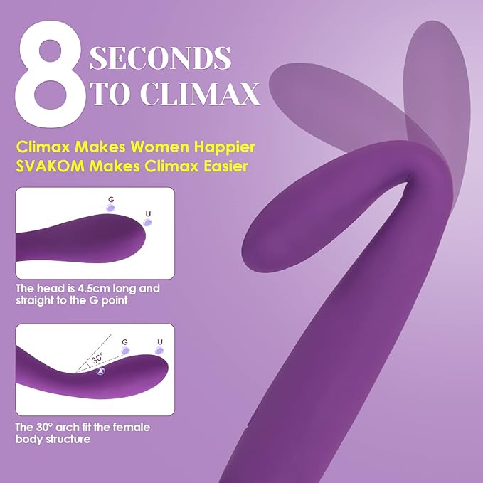 G Spot Vibrator for women in Pakistan - 8 Seconds to Climax Finger Shaped Waterproof Vibes for Women - 5*5 Vibrations Clit Nipple Personal Massagers - Adult Female Sex Toys In Pakistan