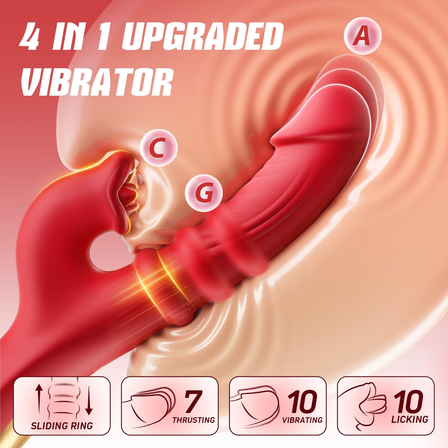 Thrusting Vibrator Sex Toys, Dildos Adult Sex Toy for Women in Pakistan | G Spot Vibrator with Sliding Ring 7 Thrusting Dildo & 10 Tongue Licking 10 Vibrating Modes in Pakistan