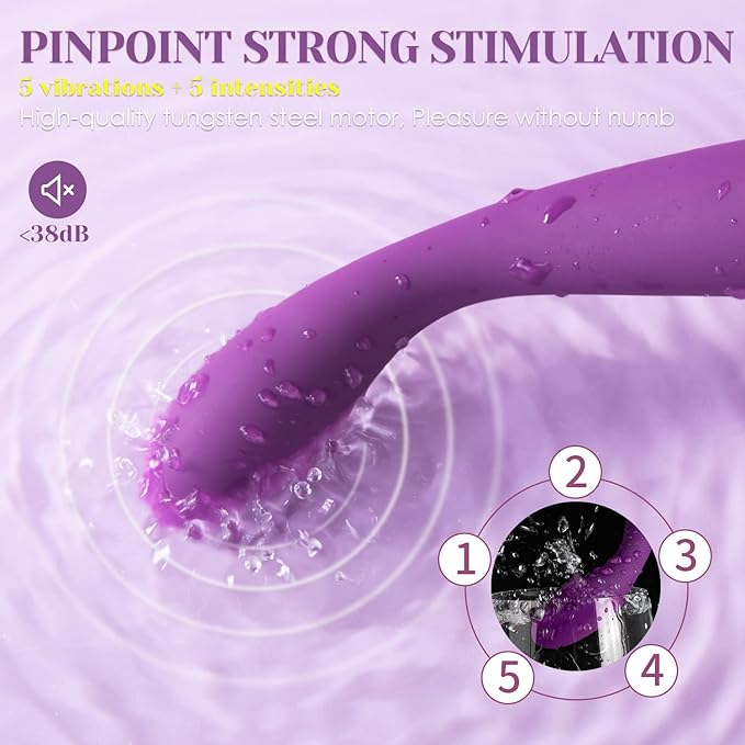 G Spot Vibrator for women in Pakistan - 8 Seconds to Climax Finger Shaped Waterproof Vibes for Women - 5*5 Vibrations Clit Nipple Personal Massagers - Adult Female Sex Toys In Pakistan