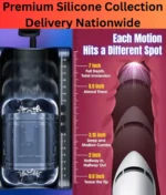 Pocket Pussy Sex Toy For Men in Pakistan - Image 2